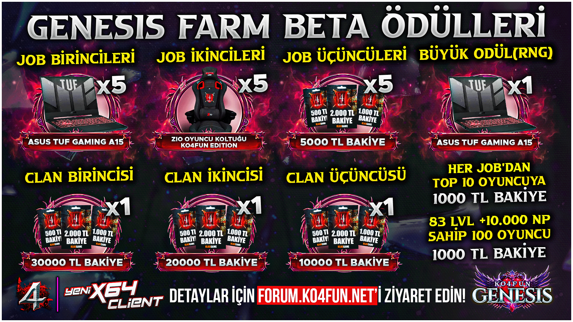 genesis_farm_beta_odulleri_turkce_guncel.png.ff524b06cb547f079f9ddbb58e551c5f.png