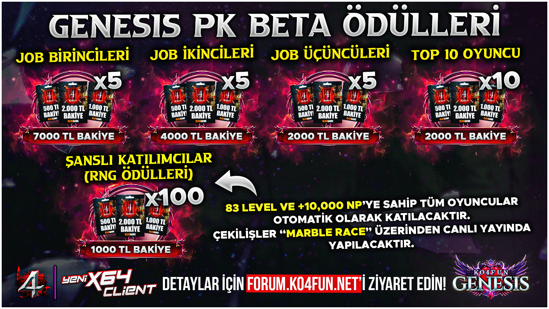 genesis_pk_beta_odulleri_tr_guncel_son.png.d5a2b625ba3d525ec58ba2852cd927be.png