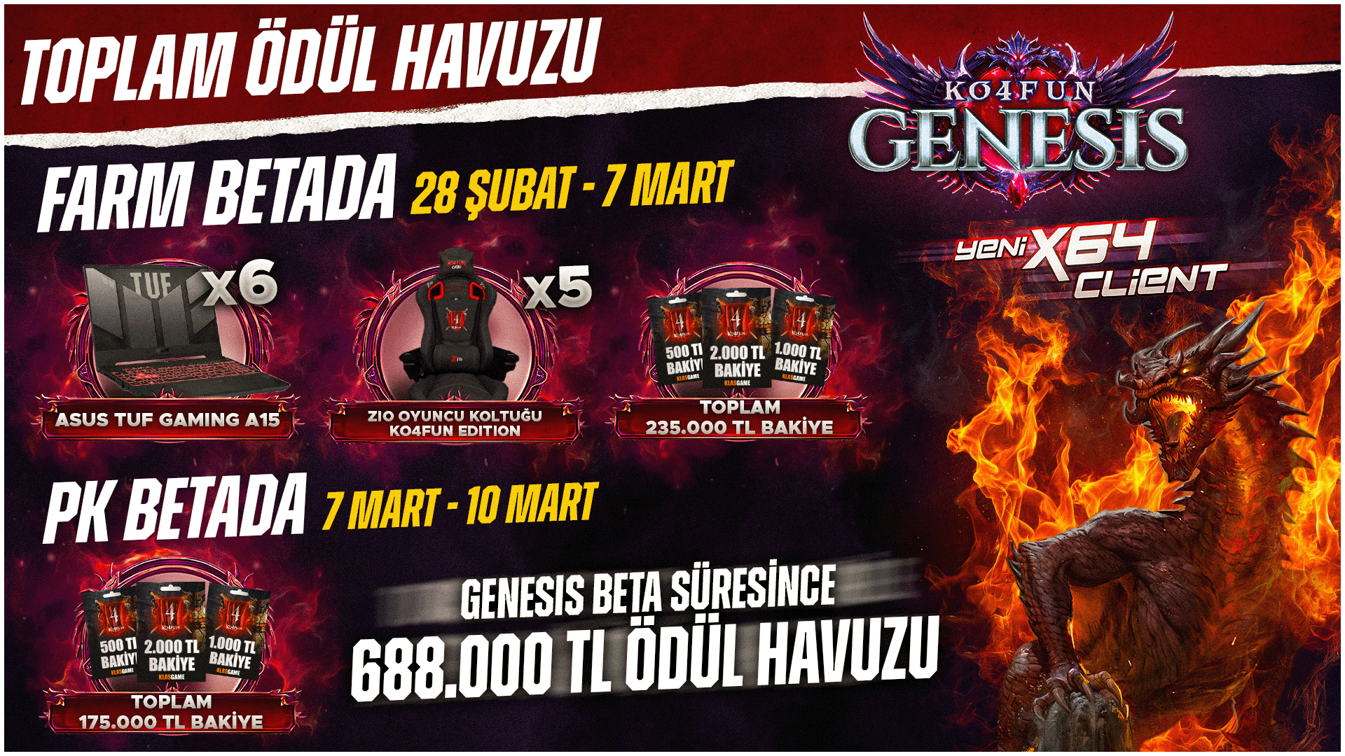 toplam_odul_havuzu.png.94d2a2a6460ec09de0800ab6f8b9def1.png